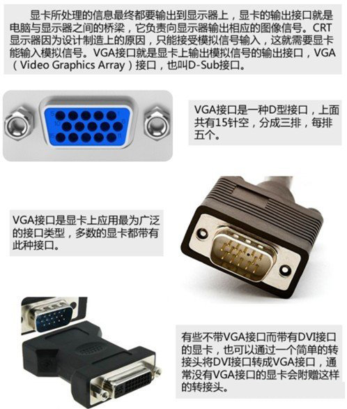 VGA接口